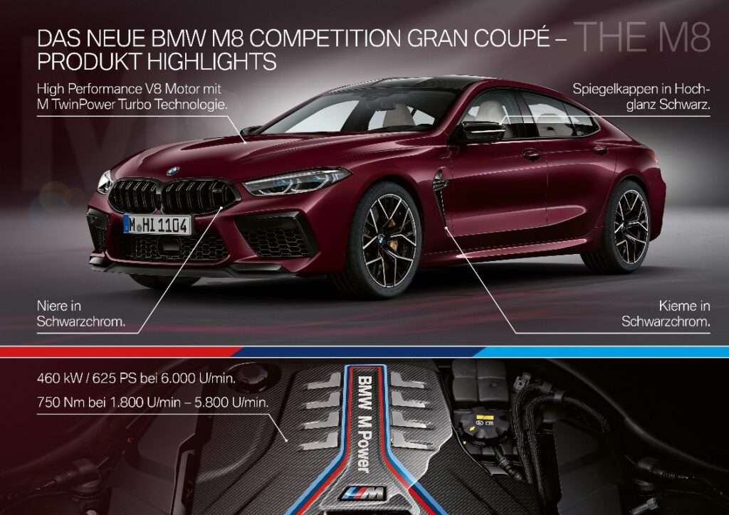 Ausstattungs-Highlights des BMW M8 Competition Gran Coupé. Foto: BMW